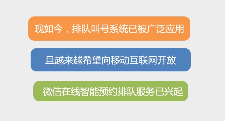 排隊系統(tǒng),排隊叫號系統(tǒng),訪客系統(tǒng),查詢系統(tǒng),評價系統(tǒng),醫(yī)護對講系統(tǒng),,預(yù)約系統(tǒng),會議信息發(fā)布系統(tǒng),呼叫系統(tǒng)