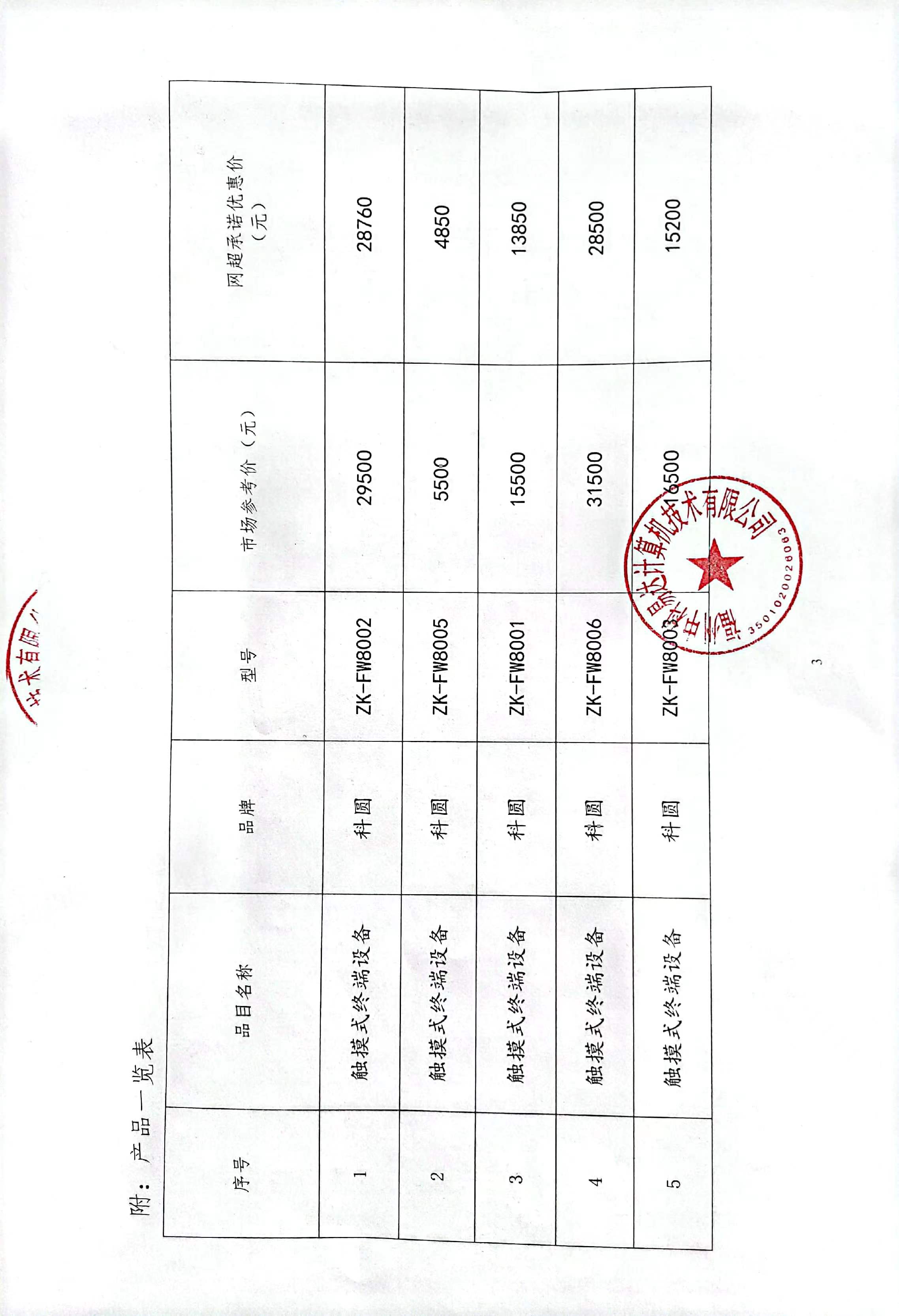 排隊系統(tǒng),排隊叫號系統(tǒng),訪客系統(tǒng),查詢系統(tǒng),評價系統(tǒng),醫(yī)護(hù)對講系統(tǒng),,預(yù)約系統(tǒng),會議信息發(fā)布系統(tǒng),呼叫系統(tǒng)