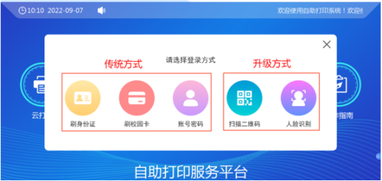 排隊系統,排隊叫號系統,訪客系統,查詢系統,評價系統,醫(yī)護對講系統,,預約系統,會議信息發(fā)布系統,呼叫系統