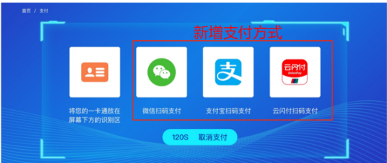 排隊系統,排隊叫號系統,訪客系統,查詢系統,評價系統,醫(yī)護對講系統,,預約系統,會議信息發(fā)布系統,呼叫系統