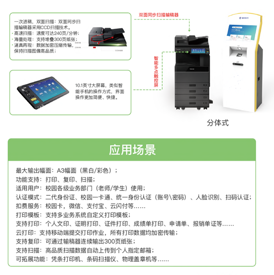排隊系統,排隊叫號系統,訪客系統,查詢系統,評價系統,醫(yī)護對講系統,,預約系統,會議信息發(fā)布系統,呼叫系統