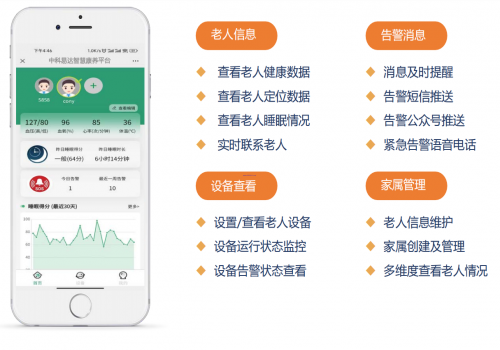 智慧康養(yǎng)平臺
